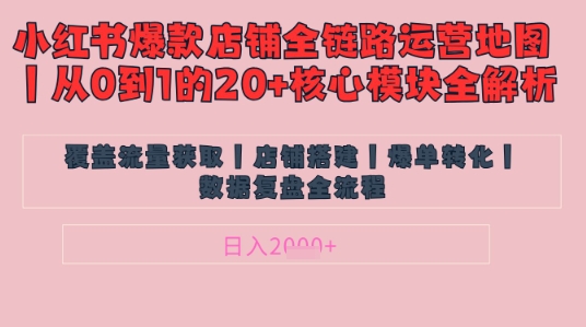 别再乱投流了！小红书店铺精细化运营让爆款笔记自己涨粉的底层逻辑​，日入1k-琴书聊项目