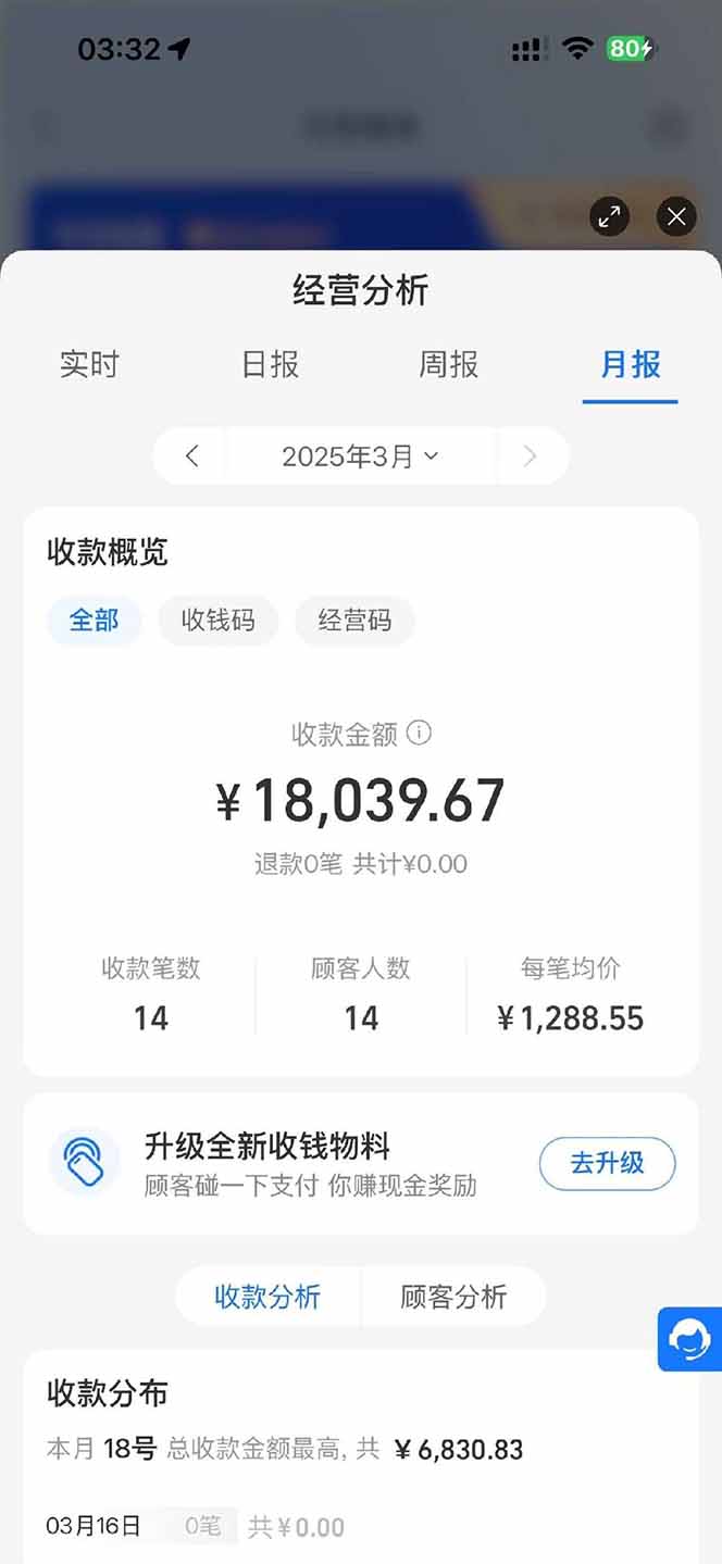 图片[1]-【2025年4月】知识付费镰刀训练营：单号年赚百万的超级IP孵化术-琴书聊项目