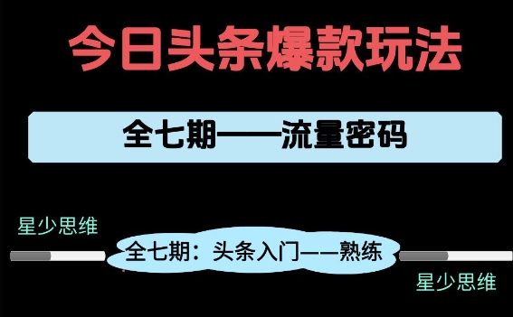 头条系列全七期项目拆解，全是干货，新手从0-1必经过程，99的人会踩的坑-琴书聊项目