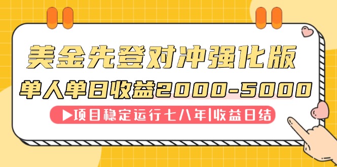 连续8年创单日收入NO.1项目，日收益2000-5000-琴书聊项目
