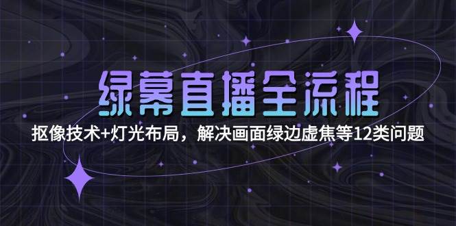 绿幕直播全流程：抠像技术+灯光布局，解决画面绿边虚焦等12类问题-琴书聊项目