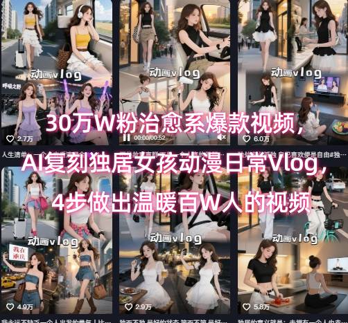 30万W粉治愈系爆款视频，AI复刻独居女孩动漫日常Vlog，4步做出温暖百W人的视频-琴书聊项目