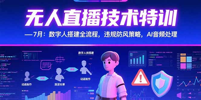 无人直播技术特训-7月：数字人搭建全流程，违规防风策略，AI音频处理-琴书聊项目