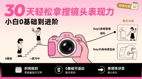 30天轻松拿捏镜头表现力，小白0基础到进阶-琴书聊项目