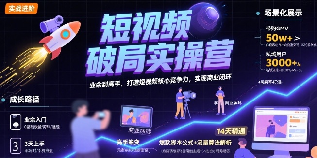 短视频破局实操营，业余到高手，打造短视频核心竞争力，实现商业闭环-琴书聊项目