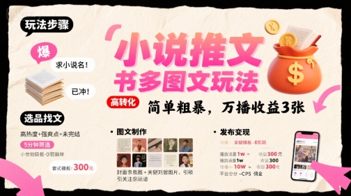 小说推文小红书多图文玩法，简单粗暴，万播收益3张-琴书聊项目