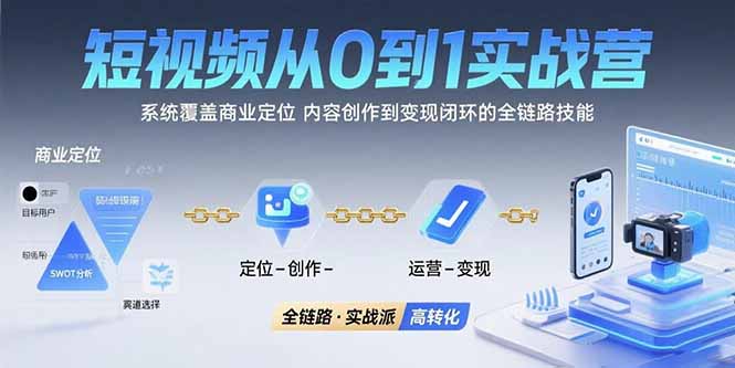短视频从0到1的实战营：系统覆盖商业定位,内容创作到变现闭环的全链路技能-琴书聊项目