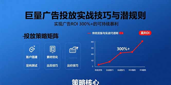 巨量广告投放实战技巧与潜规则：实现广告ROI 300%+的可持续暴利-琴书聊项目