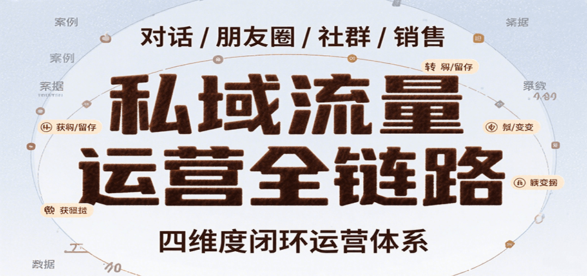 私域流量运营全链路，开场对话设计、朋友圈运营、社群管理、一对一销售SOP-琴书聊项目
