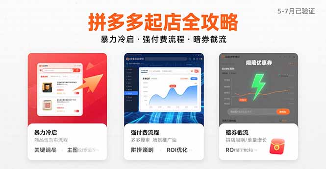 拼多多起店全攻略，暴力冷启，强付费流程，暗券截流，5-7月已验证的方法-琴书聊项目