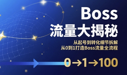 Boss流量大揭秘，从起号到转化细节拆解，从0到1打造Boss流量全流程-琴书聊项目