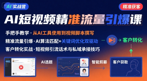 AI+短视频引爆精准客户实战营，手把手教你引爆Ai短视频精准流量-琴书聊项目