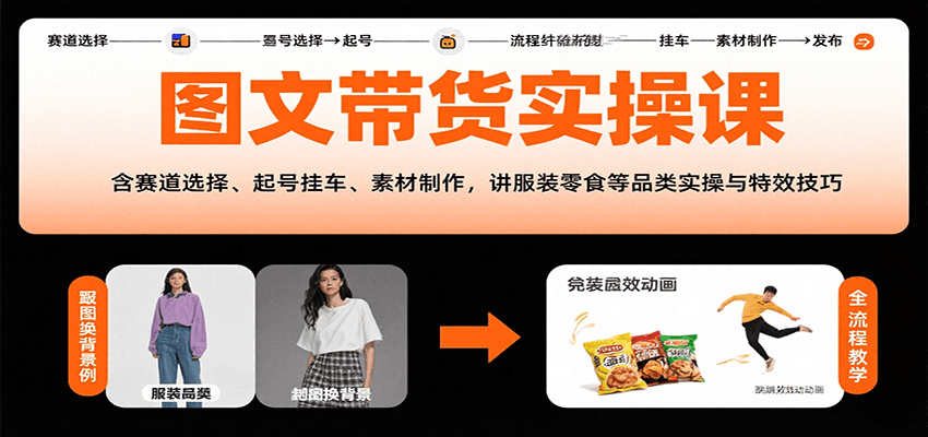图文带货实操课，含赛道选择、起号挂车、素材制作，讲服装零食等品类实操与特效技巧-琴书聊项目