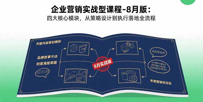 企业营销实战型课程-8月版：四大核心模块，从策略设计到执行落地全流程-琴书聊项目