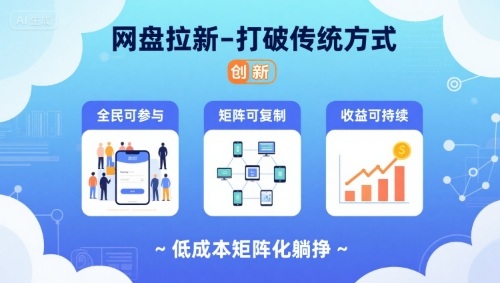 网盘拉新-打破传统方式，低成本矩阵化躺挣，全民可参与、矩阵可复制、收益可持续【揭秘】-琴书聊项目