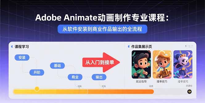 Adobe Animate动画制作专业课程：从软件安装到商业作品输出的全流程-琴书聊项目