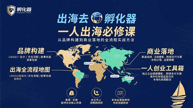 出海去 孵化器 一人出海必修课：从品牌构建到商业落地的全流程实战方法-琴书聊项目