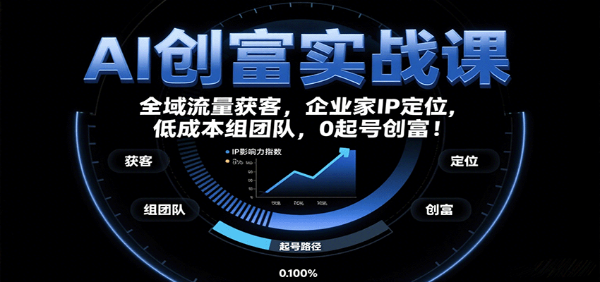 AI创富实战课：企业家IP定位，全域流量获客，低成本组团队，0起号创富！-琴书聊项目
