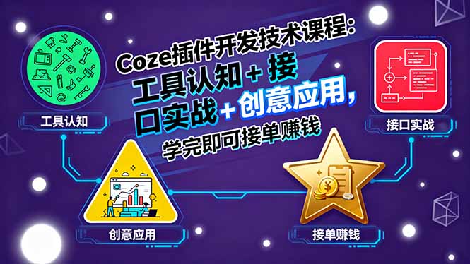 Coze插件开发技术课程：工具认知+接口实战+创意应用，学完即可接单赚钱-琴书聊项目
