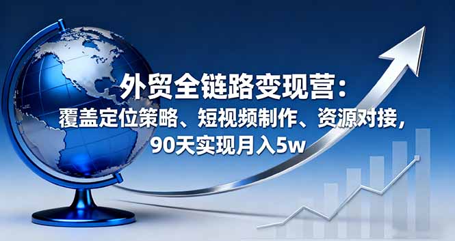 外贸全链路变现营：覆盖定位策略、短视频制作、资源对接，90天实现月入5w-琴书聊项目