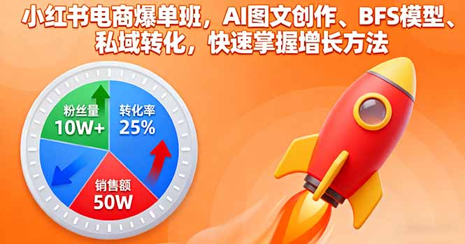小红书电商爆单班，AI图文创作、BFS模型、私域转化，快速掌握增长方法-琴书聊项目
