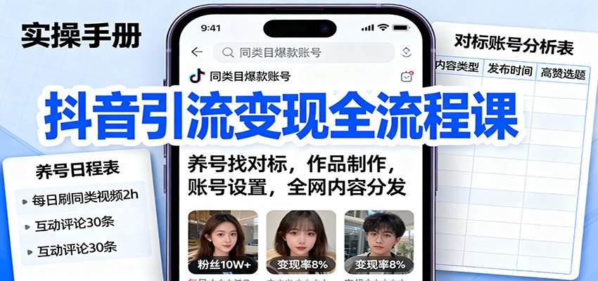 抖音引流变现全流程课：养号找对标，作品制作，账号设置，全网内容分发-琴书聊项目