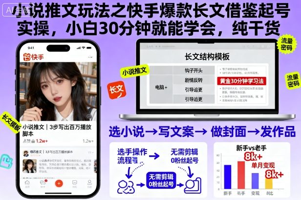 小说推文玩法之快手爆款长文借鉴起号实操，小白30分钟就能学会，纯干货-琴书聊项目