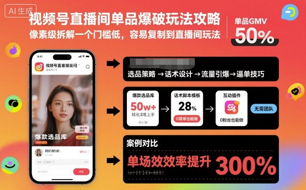 视频号直播间单品爆破玩法攻略，像素级拆解一个门槛低，容易复制到直播间玩法-琴书聊项目