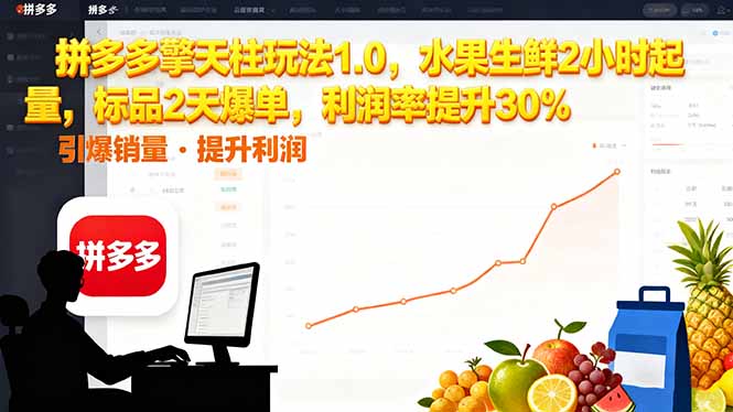 拼多多 擎天柱玩法1.0，水果生鲜2小时起量，标品2天爆单，利润率提升30%-琴书聊项目