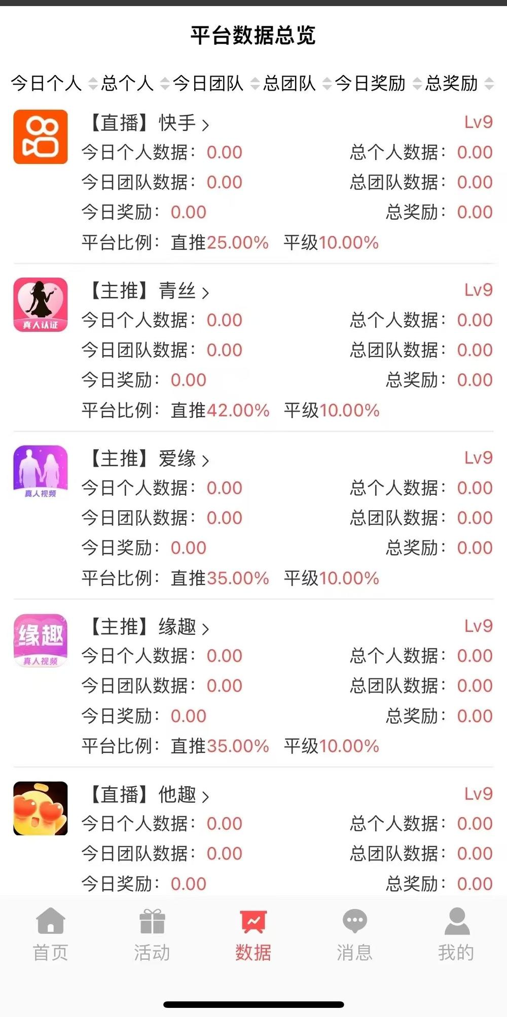 图片[2]-聊天打字代理，免费带，一天300+,非常轻松-琴书聊项目