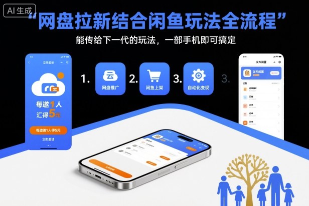 网盘拉新结合闲鱼玩法全流程，能传给下一代的玩法，一部手机即可搞定(附入口渠道以及实操教程)-琴书聊项目