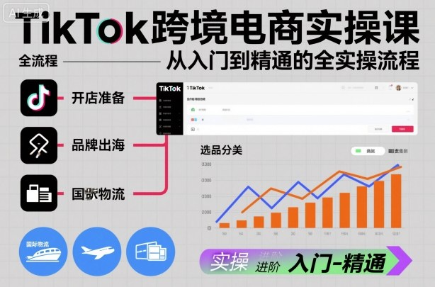 TikTok跨境电商实操课，从入门到精通的全实操流程-琴书聊项目