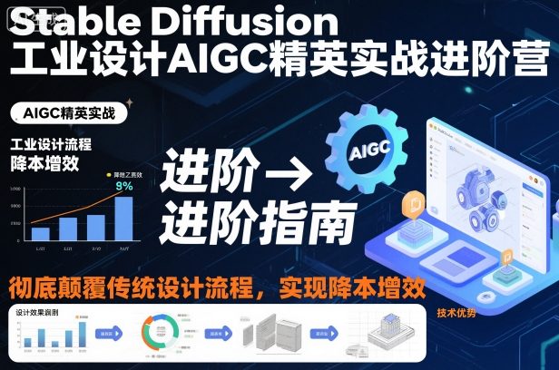 Stable Diffusion工业设计AIGC精英实战进阶营，彻底颠覆传统设计流程，实现降本增效-琴书聊项目
