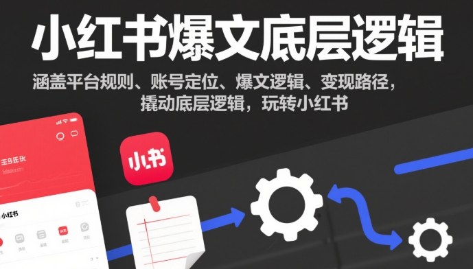 小红书爆文底层逻辑，涵盖平台规则、账号定位、爆文逻辑、变现路径，撬动底层逻辑，玩转小红书-琴书聊项目