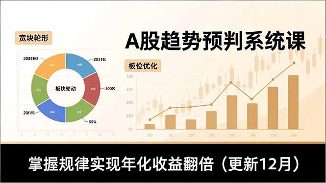 A股趋势预判系统课，多维分析、板块轮动、仓位优化，掌握规律实现年化收益翻倍(更新12月-琴书聊项目