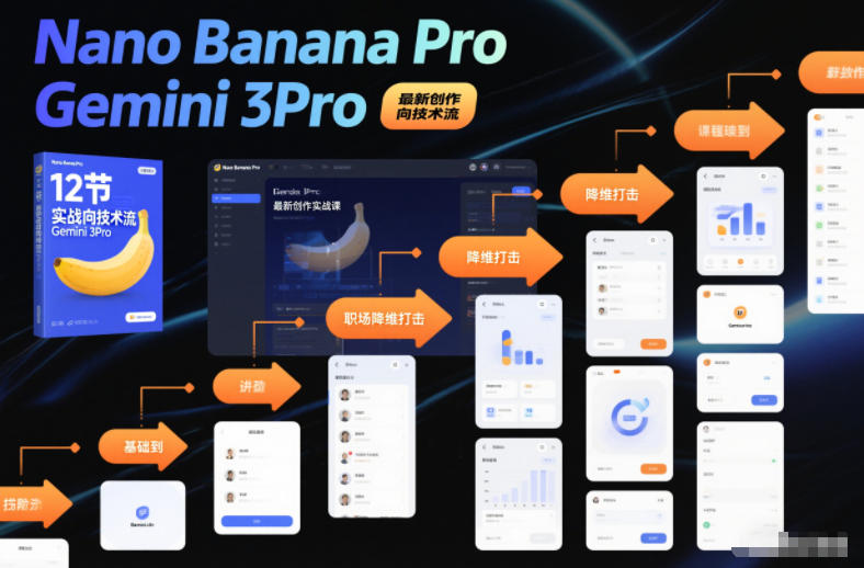 Nano Banana Pro Gemini 3Pro，最新创作实战课，12节实战向技术流，职场降维打击-琴书聊项目