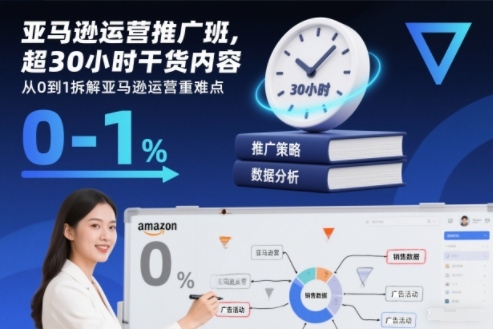 亚马逊运营推广班，超30小时干货内容，从0到1拆解亚马逊运营重难点-琴书聊项目