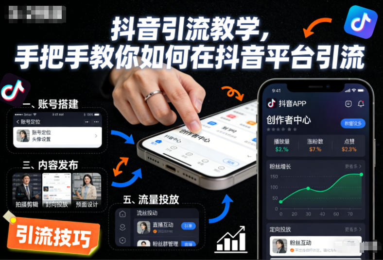 抖音引流教学，手把手教你如何在抖音平台引流-琴书聊项目