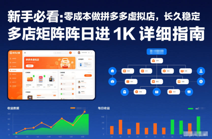 新手必看：零成本做拼多多虚拟店，长久稳定，多店矩阵日进1K详细指南【揭秘】-琴书聊项目