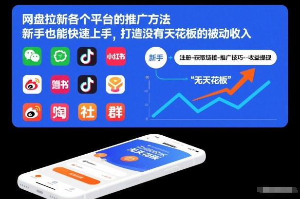 网盘拉新各个平台的推广方法，新手也能快速上手，打造没有天花板的被动收入-琴书聊项目