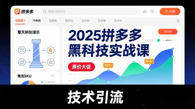 2025拼多多黑科技实战课，擎天柱玩法、爆流SKU、原价大促，技术引流，单店日销轻松破千单-琴书聊项目