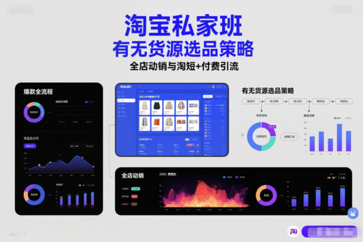 淘宝私家班，有无货源选品策略，高成功率爆款全流程打法，全店动销与淘短+付费引流(更新2026)-琴书聊项目