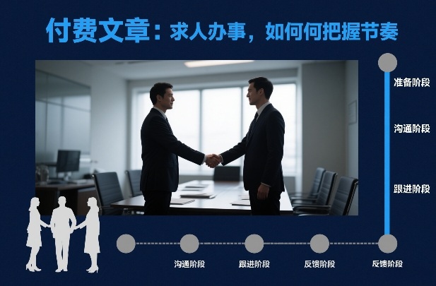 付费文章：求人办事，如何把握节奏-琴书聊项目