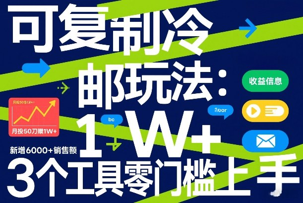 可复制冷邮件玩法：月投50刀賺1W+，新增6000+销售额，3个工具零门槛上手-琴书聊项目