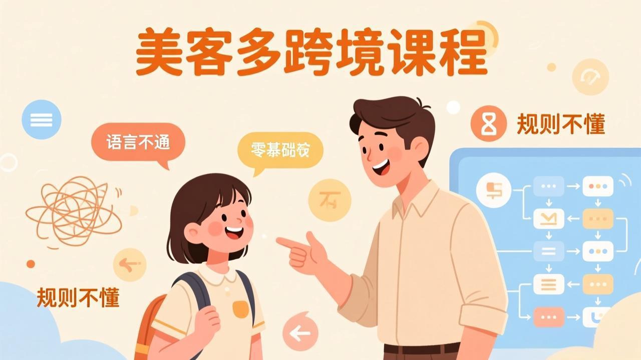 怕语言不通、怕不懂规则？零基础小白也能做的美客多跨境课，手把手带你美客多开店稳赚-琴书聊项目