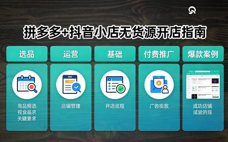 拼多多+抖音小店无货源开店，包括：选品、运营、基础、付费推广、爆款案例等(更新26年3月)-琴书聊项目