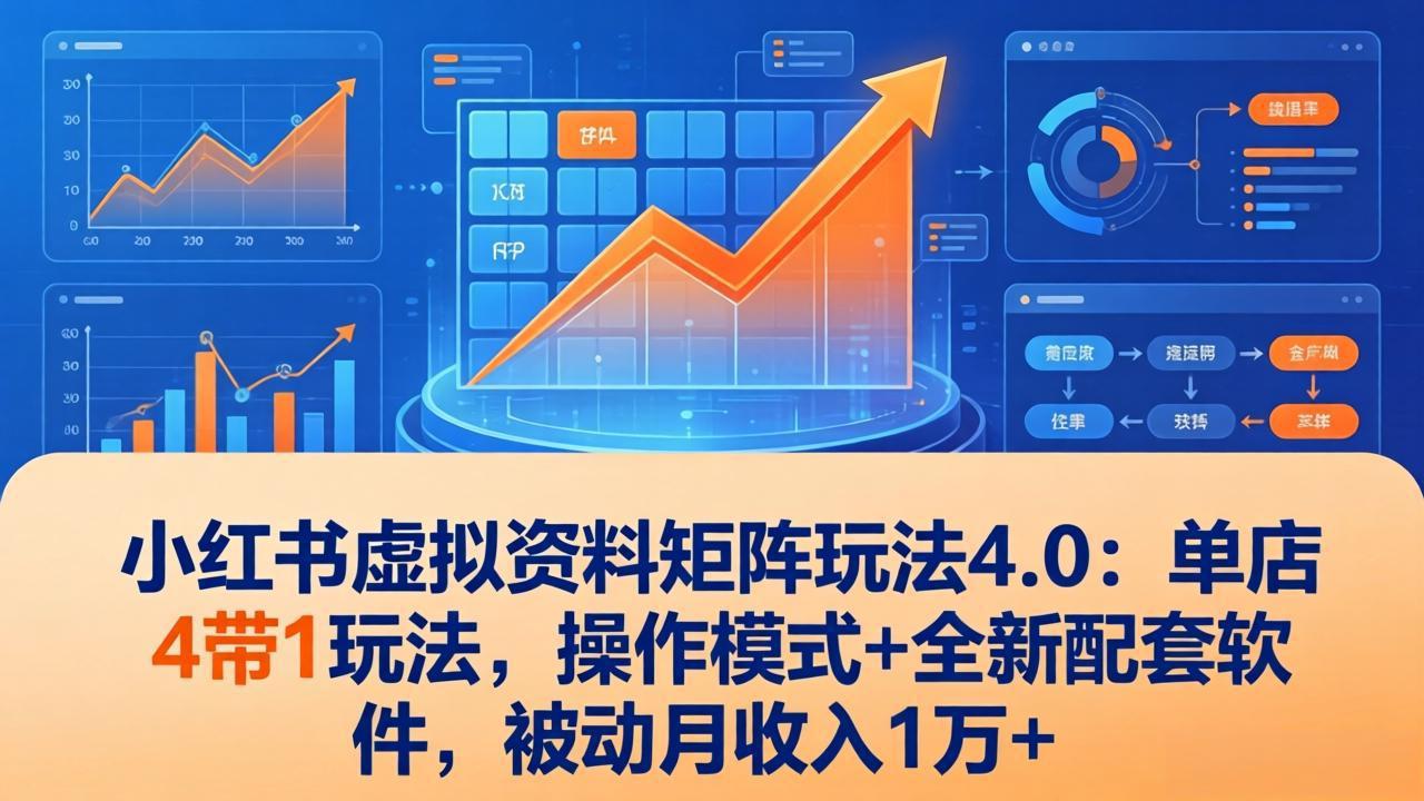 小红书虚拟资料矩阵玩法4.0：单店4带1玩法，操作模式+全新配套软件，被动月收入1万+-琴书聊项目