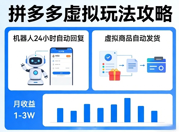 没人告诉你的拼多多虚拟玩法，机器人回复+发货，月搞1-3W【揭秘】-琴书聊项目