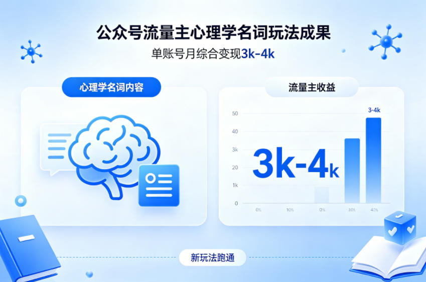 公众号流量主新跑通心理学名词玩法，单账号月综合变现3k-4k-琴书聊项目