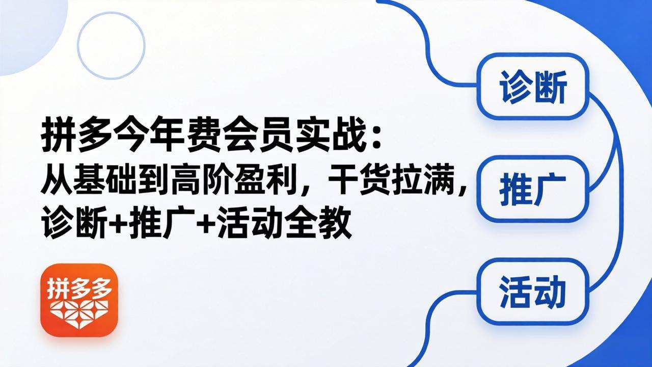 拼多多年费会员实战(更新26年4月24-琴书聊项目